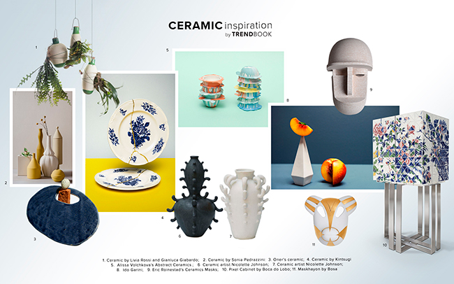 Moodboard Trends 2020 Ceramic